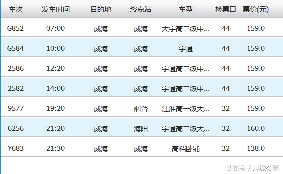 济南长途汽车总站到山东各市的大巴车次及时刻表！赶紧收藏！