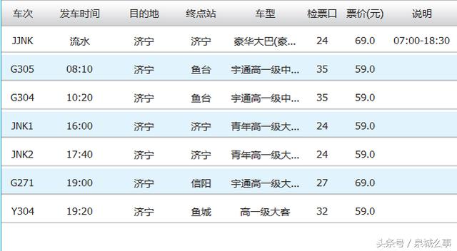 济南长途汽车总站到山东各市的大巴车次及时刻表！赶紧收藏！