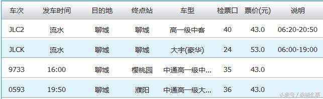 济南长途汽车总站到山东各市的大巴车次及时刻表！赶紧收藏！