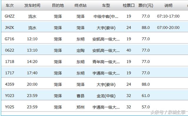 济南长途汽车总站到山东各市的大巴车次及时刻表！赶紧收藏！