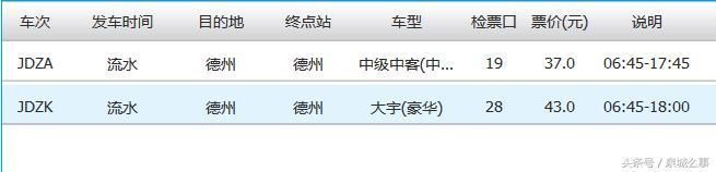 济南长途汽车总站到山东各市的大巴车次及时刻表！赶紧收藏！