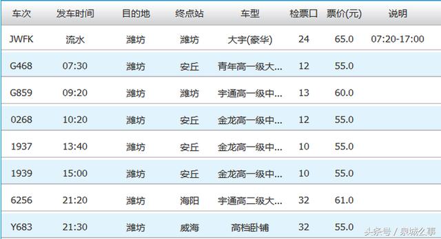 济南长途汽车总站到山东各市的大巴车次及时刻表！赶紧收藏！