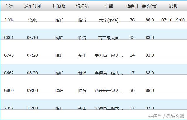 济南长途汽车总站到山东各市的大巴车次及时刻表！赶紧收藏！