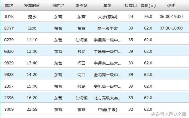 济南长途汽车总站到山东各市的大巴车次及时刻表！赶紧收藏！