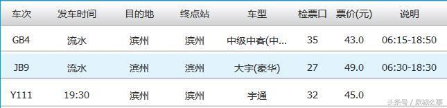 济南长途汽车总站到山东各市的大巴车次及时刻表！赶紧收藏！