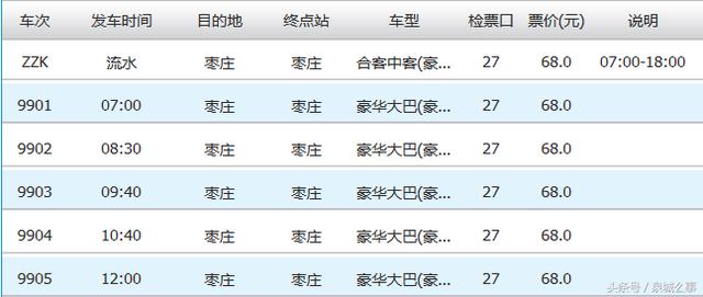 济南长途汽车总站到山东各市的大巴车次及时刻表！赶紧收藏！