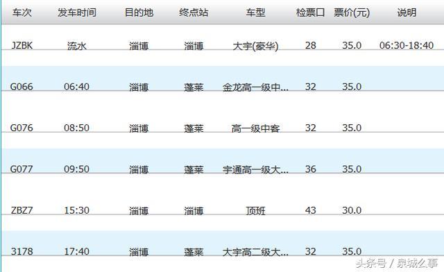 济南长途汽车总站到山东各市的大巴车次及时刻表！赶紧收藏！